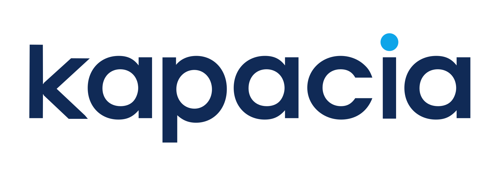 Kapacia